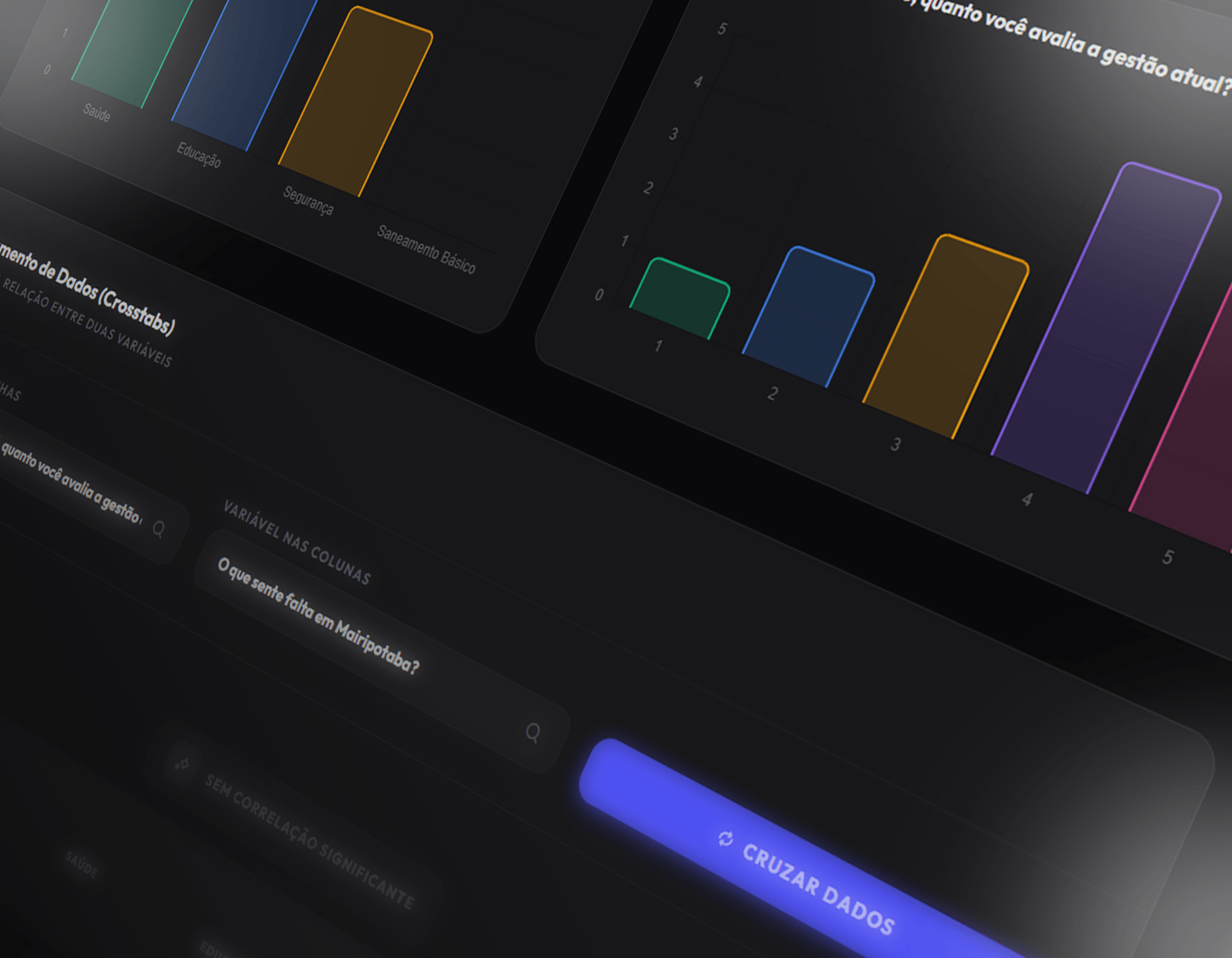 Relatórios Dinâmicos